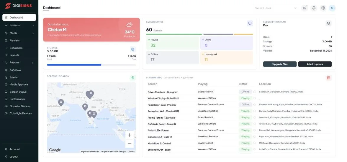 Digisigns dashboard overview showing fleet status, storage, subscription, screen locations on a map and a live screens table